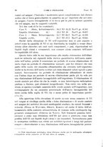 giornale/TO00182537/1924/unico/00000088