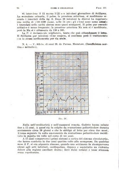 Cuore e circolazione periodico mensile illustrato