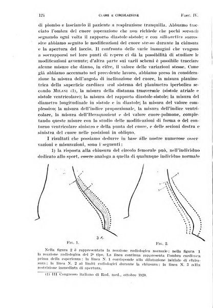 Cuore e circolazione periodico mensile illustrato