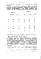 giornale/TO00182537/1924/unico/00000240