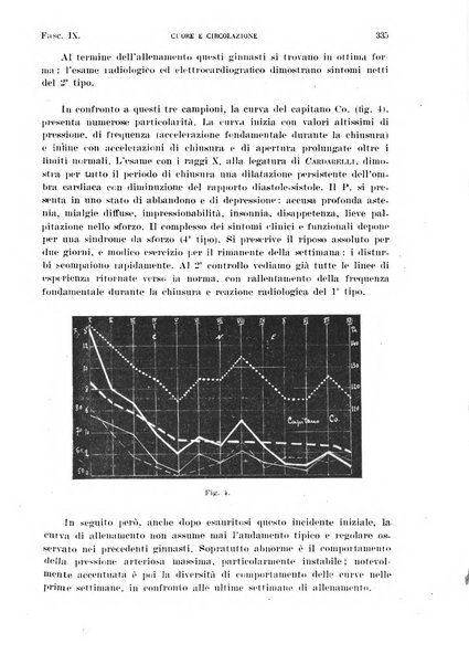 Cuore e circolazione periodico mensile illustrato