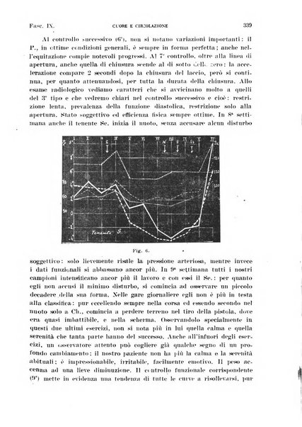 Cuore e circolazione periodico mensile illustrato