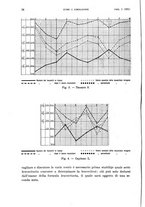 giornale/TO00182537/1925/unico/00000074