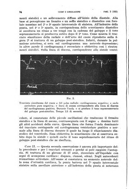 Cuore e circolazione periodico mensile illustrato