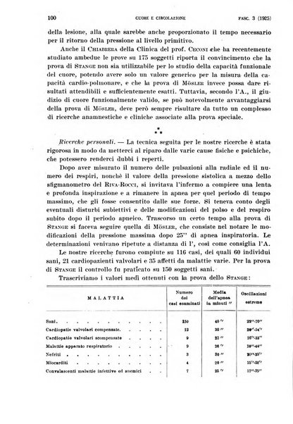 Cuore e circolazione periodico mensile illustrato