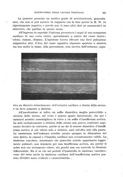 Cuore e circolazione periodico mensile illustrato