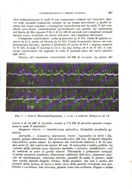 Cuore e circolazione periodico mensile illustrato