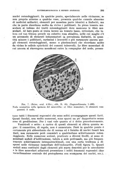 Cuore e circolazione periodico mensile illustrato