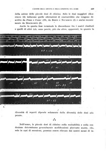 Cuore e circolazione periodico mensile illustrato