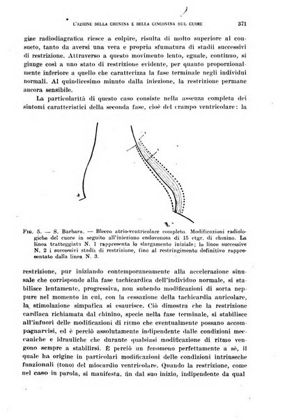 Cuore e circolazione periodico mensile illustrato