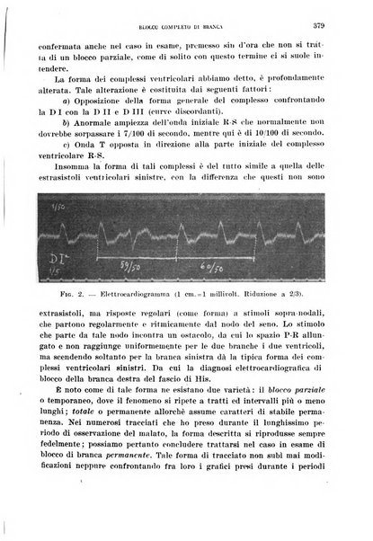 Cuore e circolazione periodico mensile illustrato