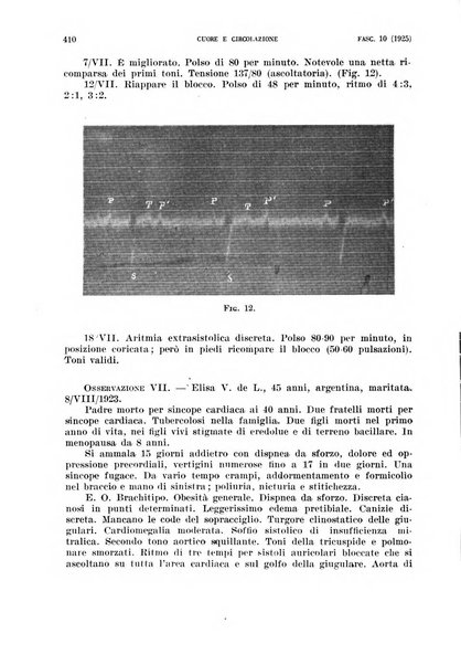 Cuore e circolazione periodico mensile illustrato