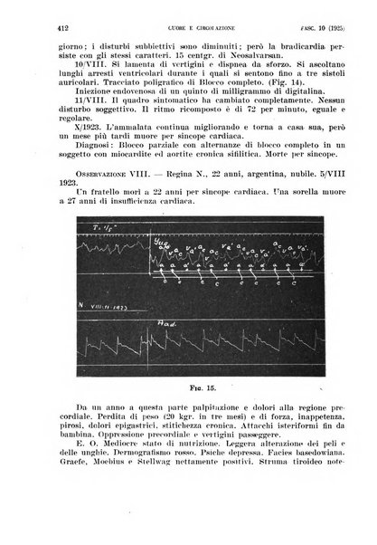 Cuore e circolazione periodico mensile illustrato