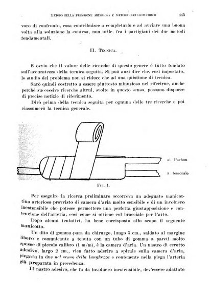 Cuore e circolazione periodico mensile illustrato