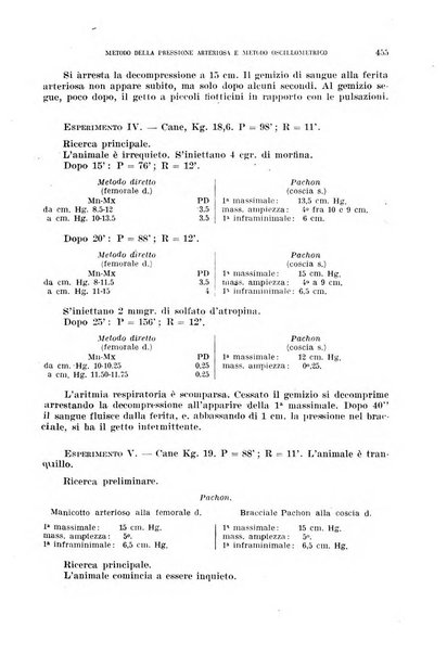 Cuore e circolazione periodico mensile illustrato