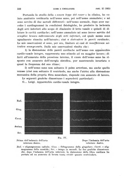 Cuore e circolazione periodico mensile illustrato