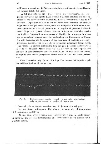 Cuore e circolazione periodico mensile illustrato