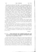 giornale/TO00182537/1926/unico/00000158