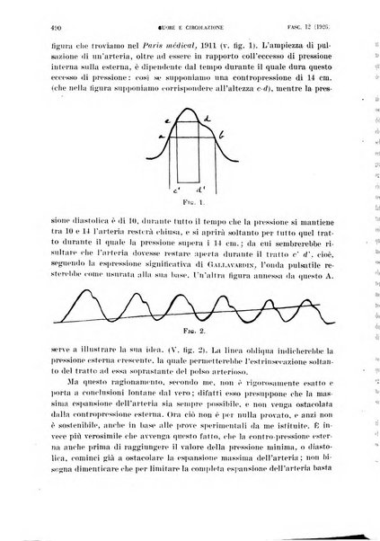 Cuore e circolazione periodico mensile illustrato