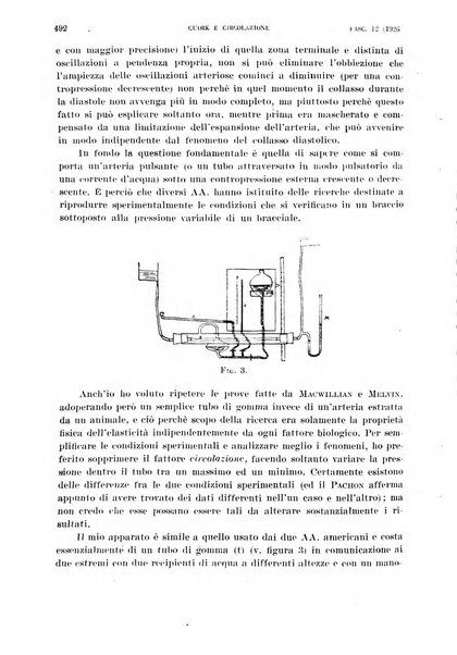 Cuore e circolazione periodico mensile illustrato