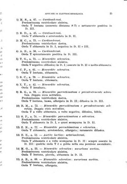 Cuore e circolazione periodico mensile illustrato