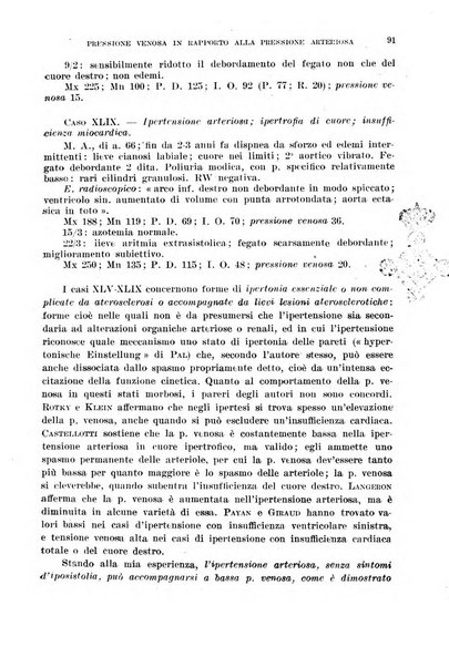 Cuore e circolazione periodico mensile illustrato