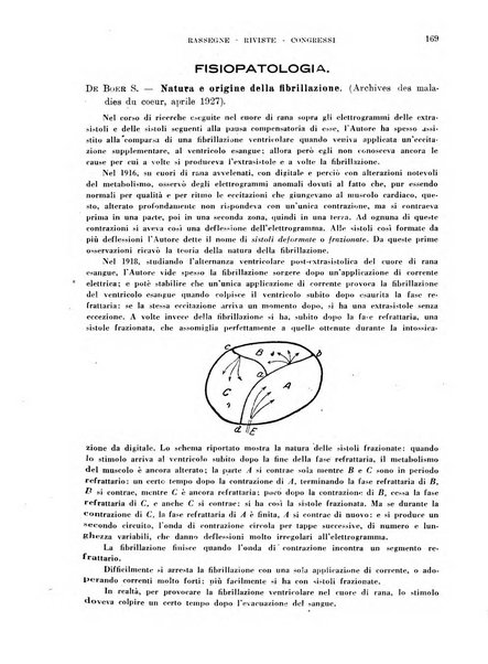 Cuore e circolazione periodico mensile illustrato