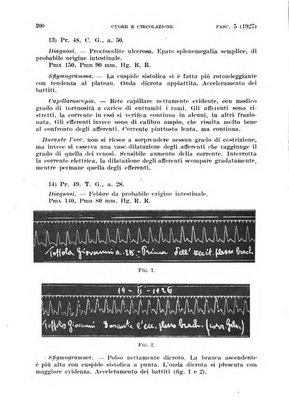 Cuore e circolazione periodico mensile illustrato