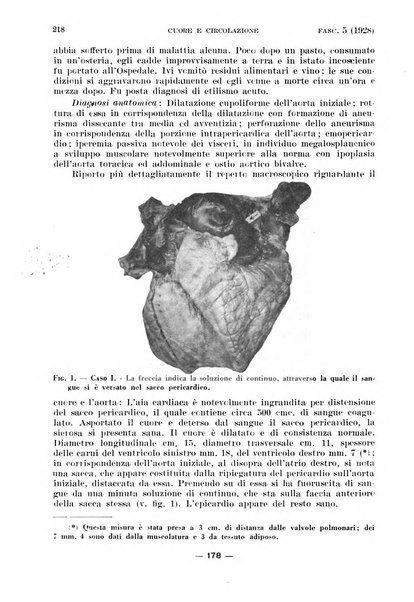 Cuore e circolazione periodico mensile illustrato