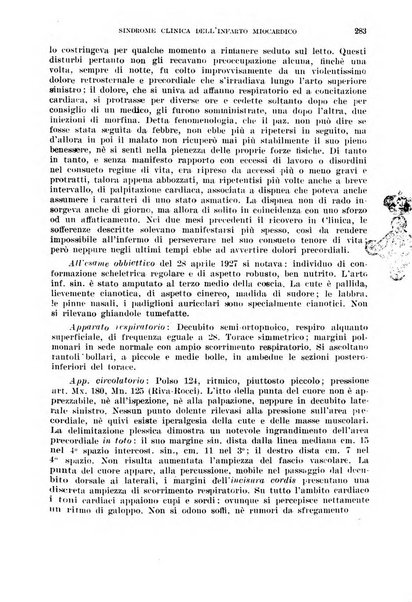 Cuore e circolazione periodico mensile illustrato