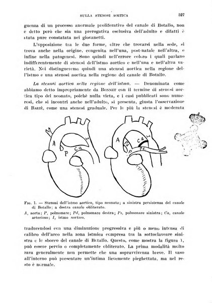 Cuore e circolazione periodico mensile illustrato