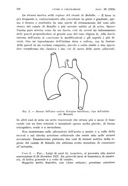 Cuore e circolazione periodico mensile illustrato