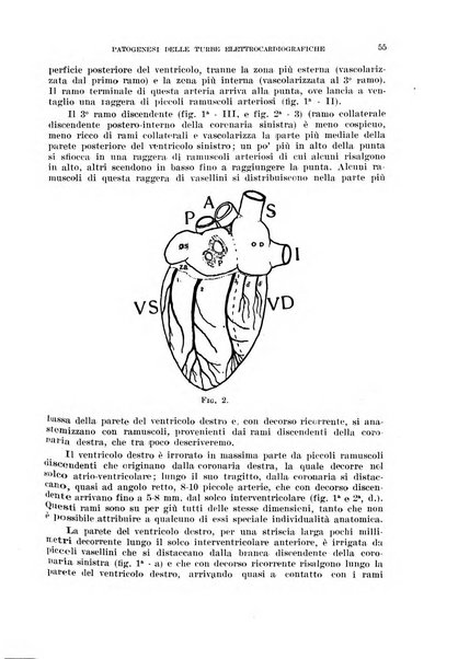 Cuore e circolazione periodico mensile illustrato