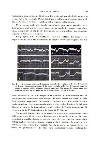 Cuore e circolazione periodico mensile illustrato