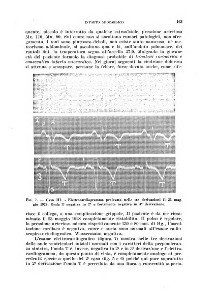 Cuore e circolazione periodico mensile illustrato