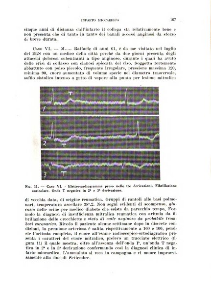 Cuore e circolazione periodico mensile illustrato