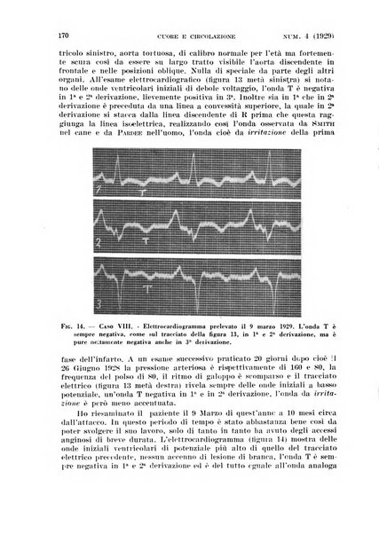 Cuore e circolazione periodico mensile illustrato