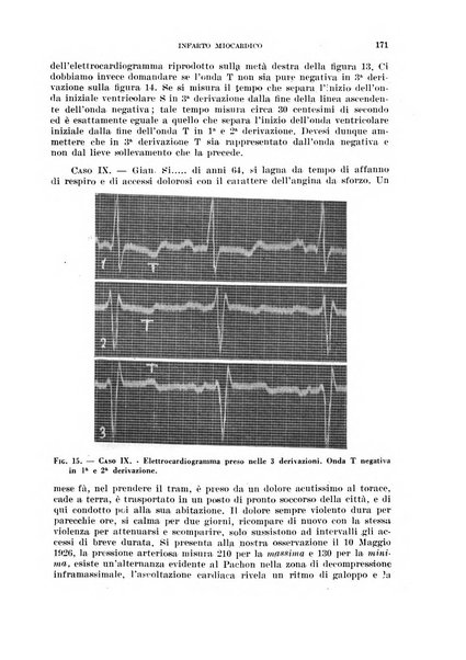 Cuore e circolazione periodico mensile illustrato