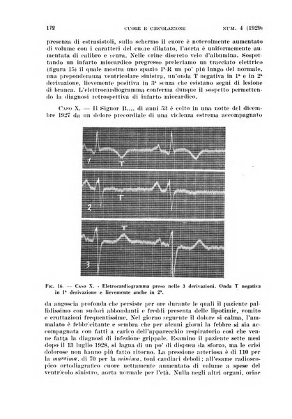 Cuore e circolazione periodico mensile illustrato