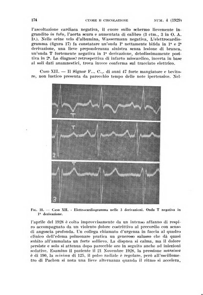 Cuore e circolazione periodico mensile illustrato