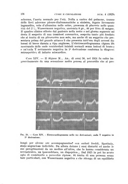 Cuore e circolazione periodico mensile illustrato