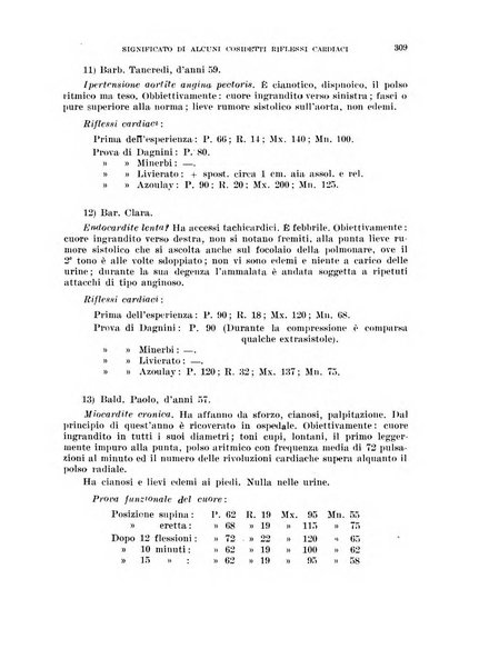 Cuore e circolazione periodico mensile illustrato