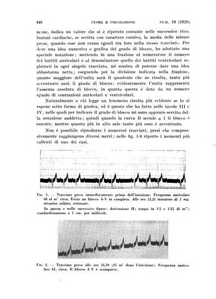 Cuore e circolazione periodico mensile illustrato