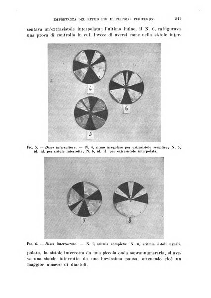 Cuore e circolazione periodico mensile illustrato