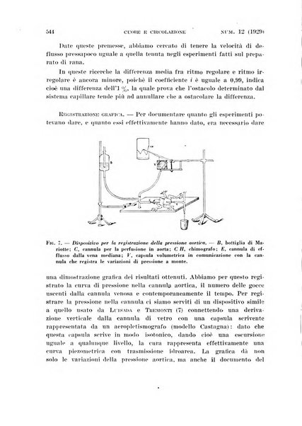 Cuore e circolazione periodico mensile illustrato