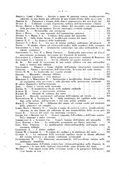 Cuore e circolazione periodico mensile illustrato