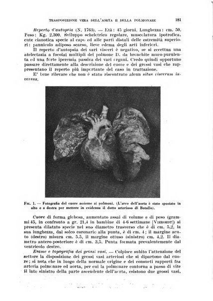 Cuore e circolazione periodico mensile illustrato