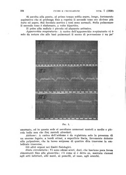 Cuore e circolazione periodico mensile illustrato