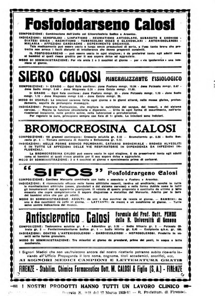 Cuore e circolazione periodico mensile illustrato