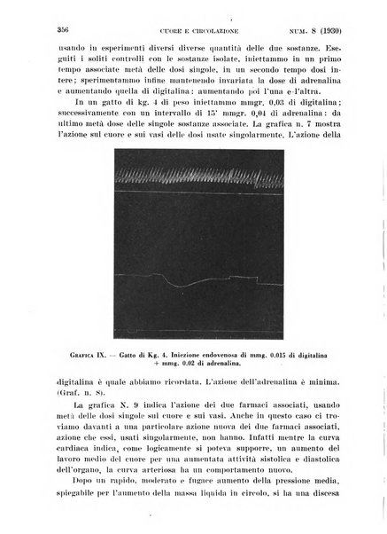 Cuore e circolazione periodico mensile illustrato